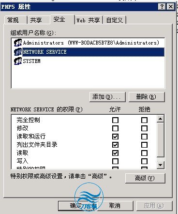 鿴ԭͼ
